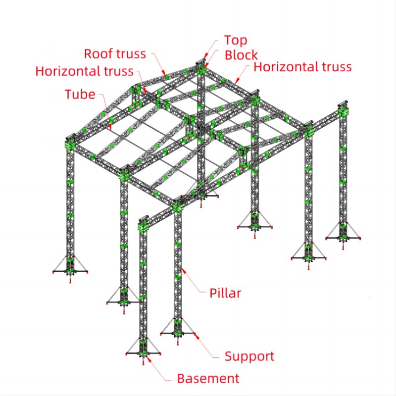 Design Stand Truss