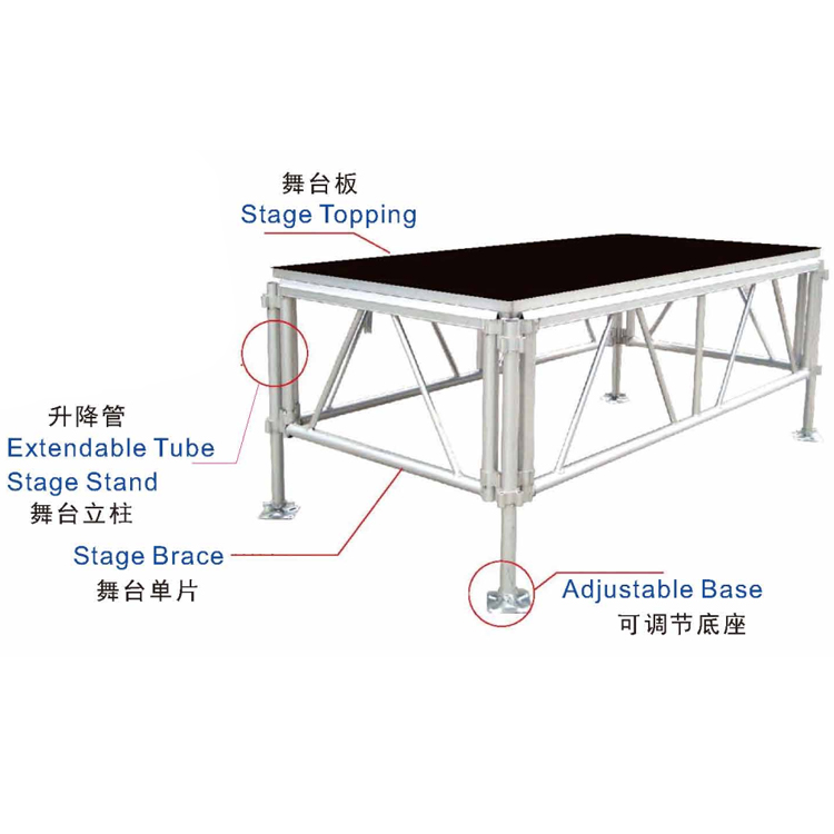 4x8ft stage