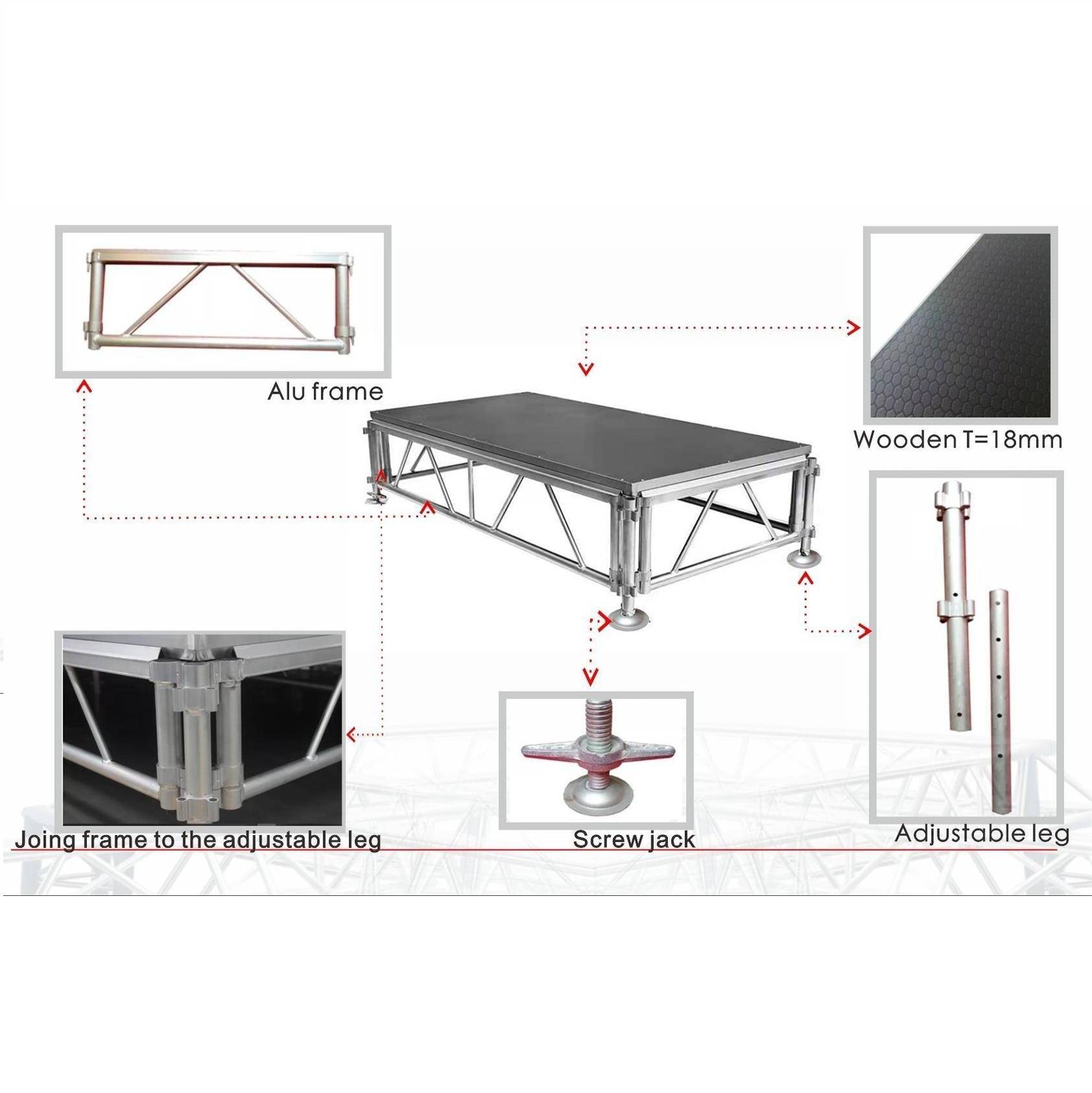 Mobile Stages