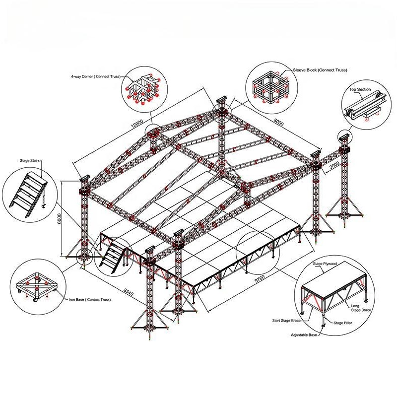 roof truss system details