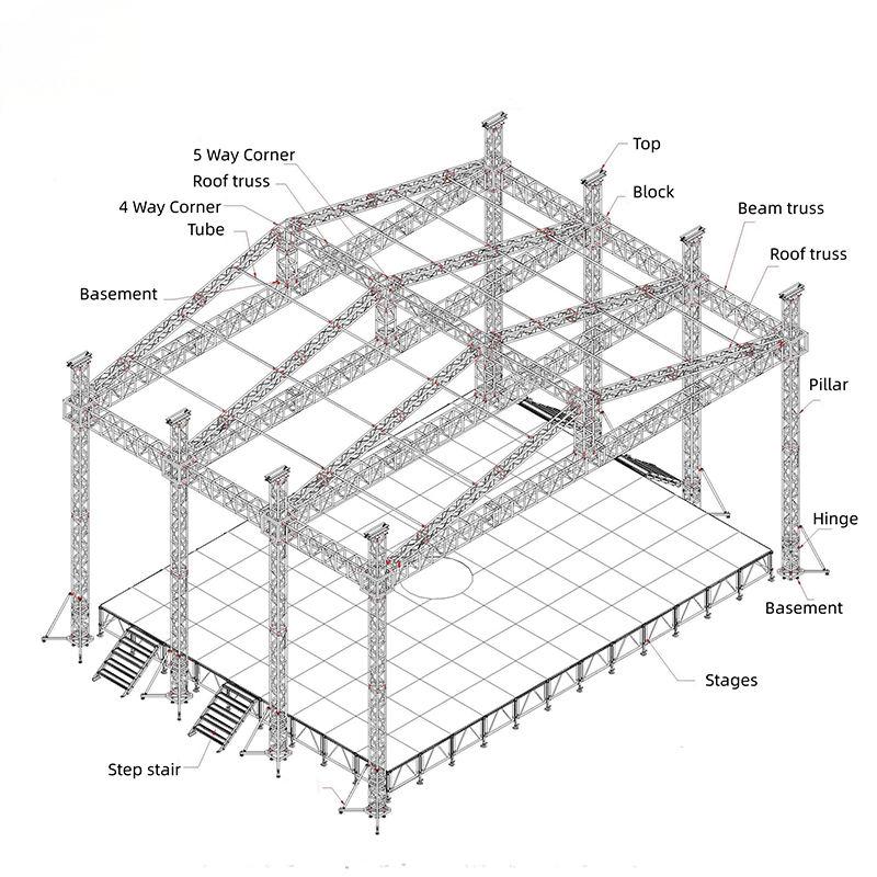 Truss Stage Structure