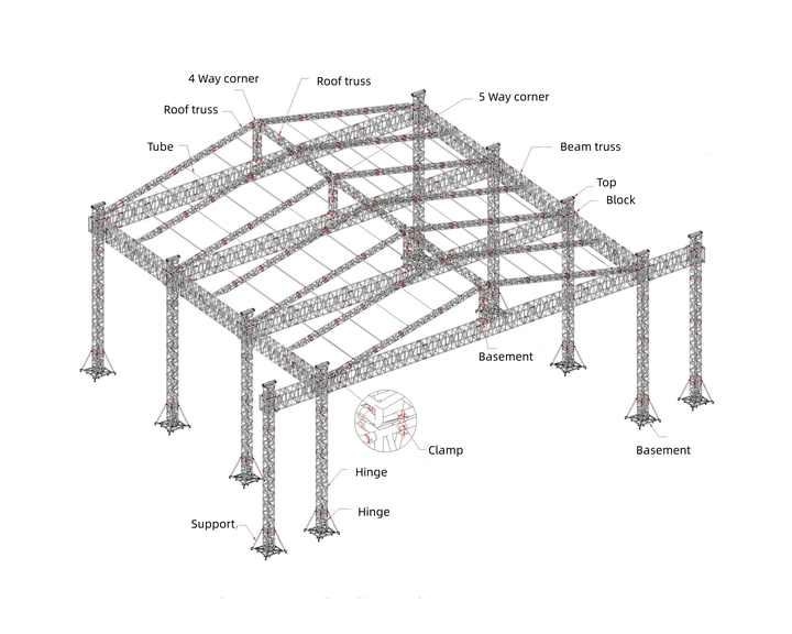 Truss With Line Array Wings For Concert Events