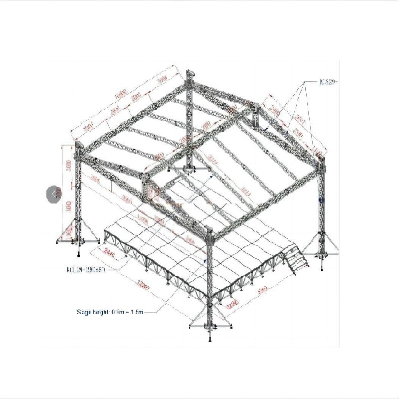 Roof Event System