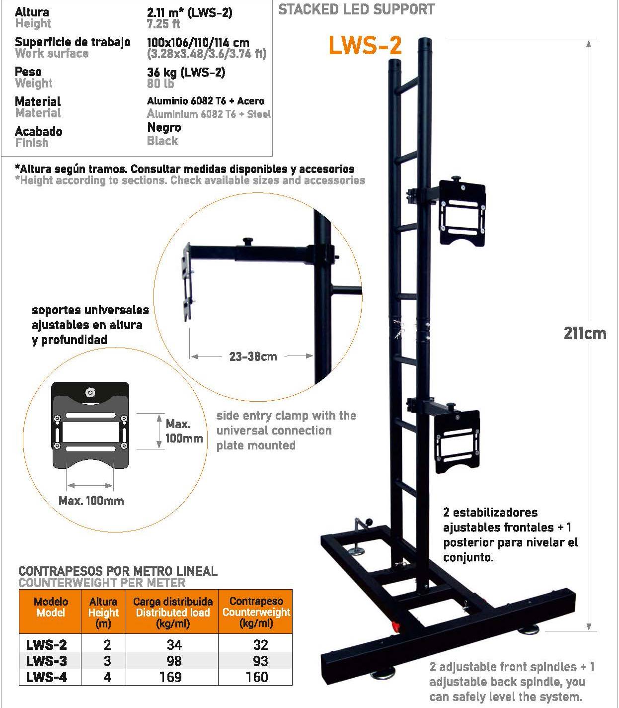 LED STACK SUPPORT